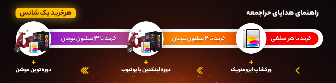 Black Friday 2025 - Main