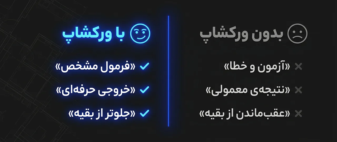 مقایسه با و بدون ورکشاپ