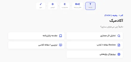 ساخت پرامپت برای موارد آکادمیک از جمله تحلیل، پایان‌نامه و نقد در آتلیه پرامپت