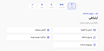 ساخت پرامپت معماری برای برقراری انواع تماس از جمله ایمیل و مذاکره با کارفرما